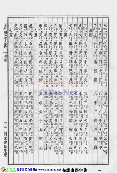 顥五行|康熙字典：顥字解释、笔画、部首、五行、原图扫描版